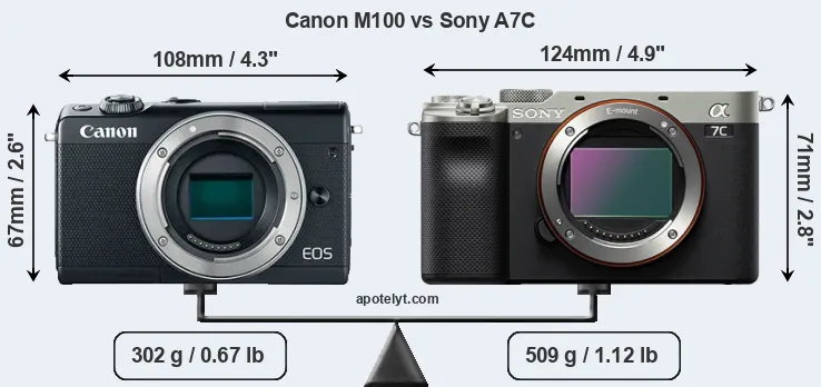 Size Canon M100 vs Sony A7C
