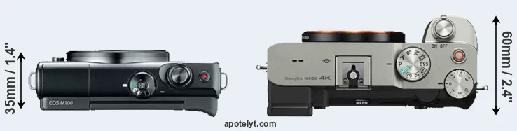 Compare M100 versus A7C top