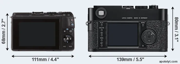 Comparison M3 or M9 rear