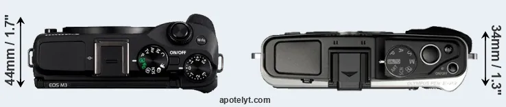 Compare M3 versus E-P3 top