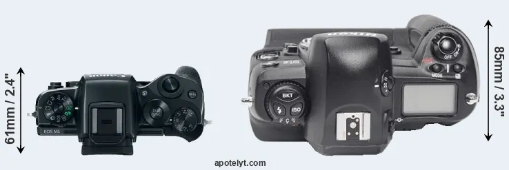 Compare M5 versus D1X top