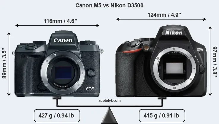 Size Canon M5 vs Nikon D3500