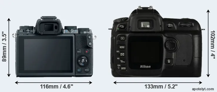 Comparison M5 or D50 rear