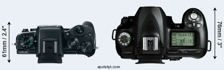 Compare M5 versus D50 top