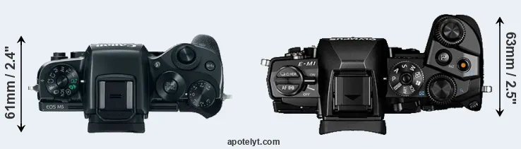 Compare M5 versus E-M1 top