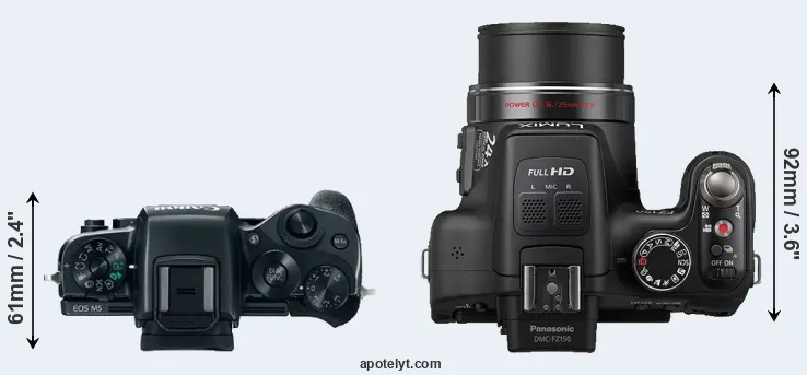 Compare M5 versus FZ150 top