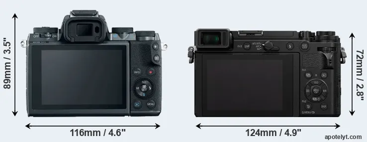 Comparison M5 or GX9 rear