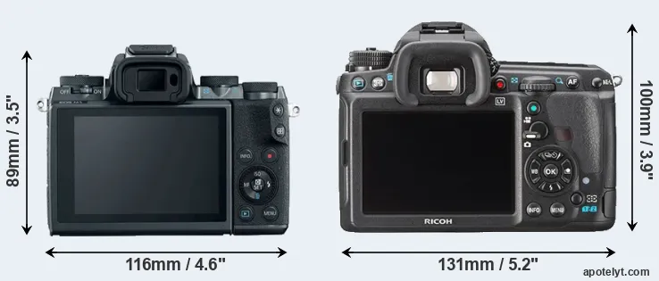 Comparison M5 or K-3 rear