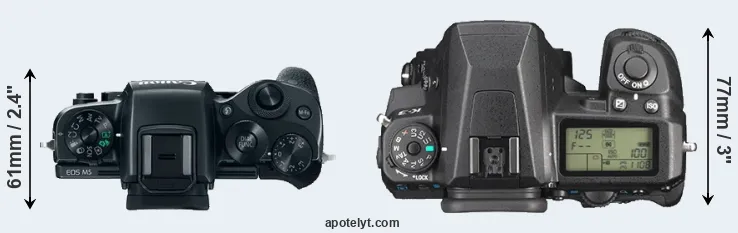 Compare M5 versus K-3 top