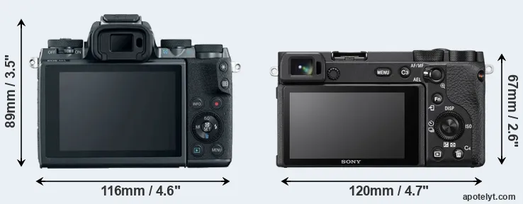 Comparison M5 or A6600 rear