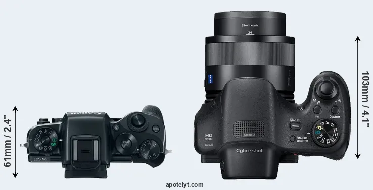 Compare M5 versus HX350 top