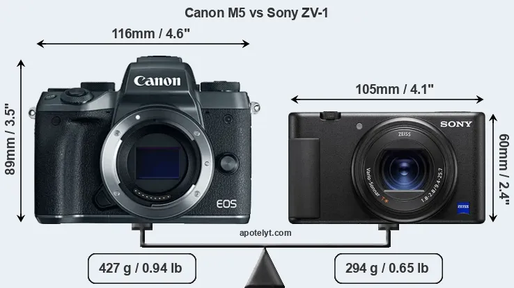 Size Canon M5 vs Sony ZV-1