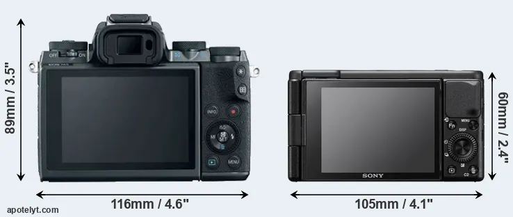 Comparison M5 or ZV-1 rear