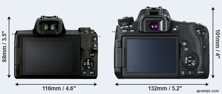 Comparison M50 Mark II or T6s rear