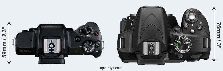 Compare M50 Mark II versus D3300 top