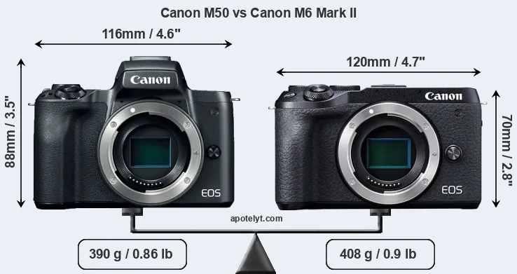 Size Canon M50 vs Canon M6 Mark II