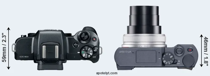 Compare M50 versus C-LUX top