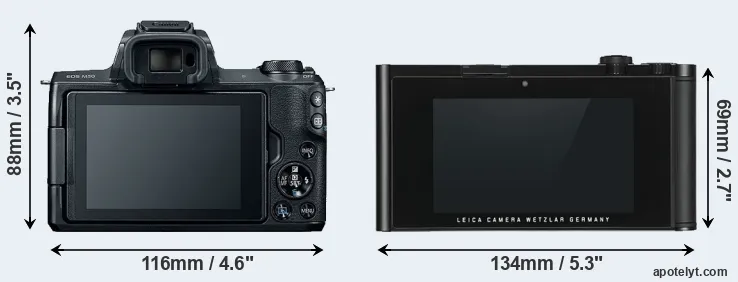 Comparison M50 or TL rear