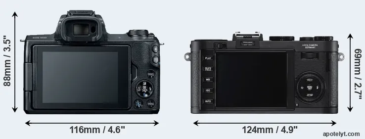 Comparison M50 or X2 rear