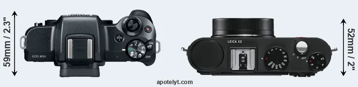 Compare M50 versus X2 top