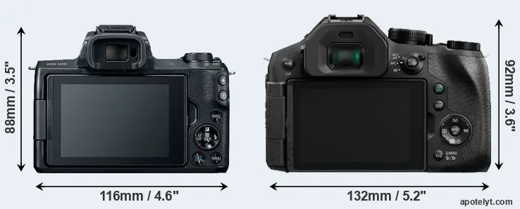 Comparison M50 or FZ300 rear