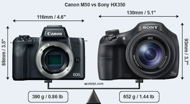 Size Canon M50 vs Sony HX350