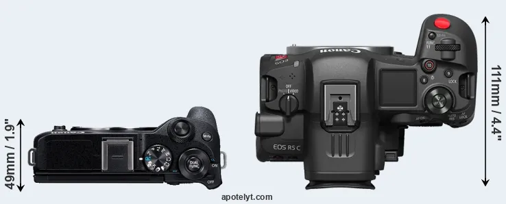 Compare M6 Mark II versus R5 C top