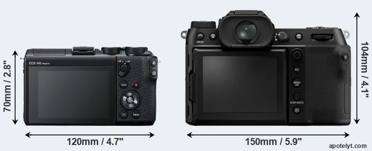 Comparison M6 Mark II or GFX 100S rear
