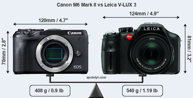 Size Canon M6 Mark II vs Leica V-LUX 3
