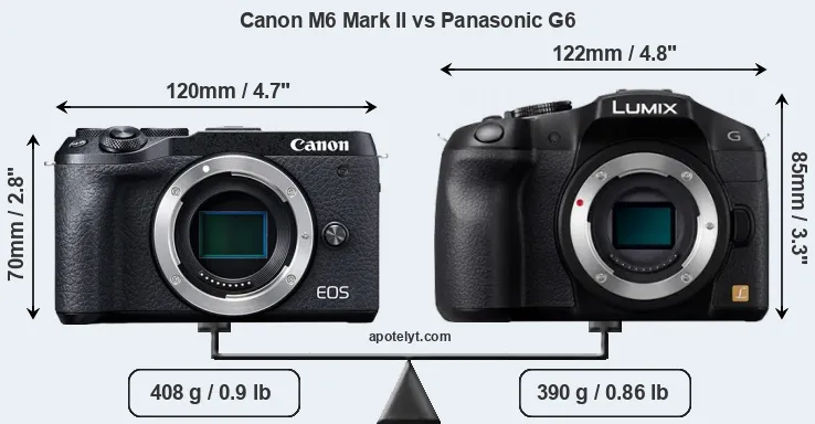Size Canon M6 Mark II vs Panasonic G6