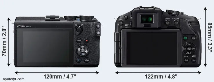 Comparison M6 Mark II or G6 rear