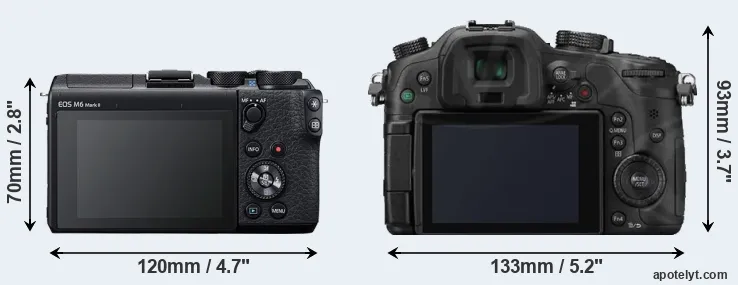 Comparison M6 Mark II or GH3 rear