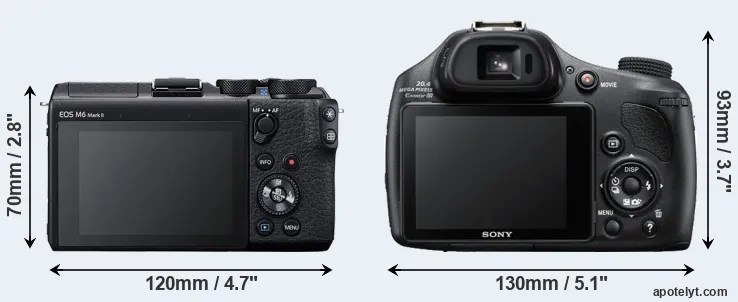 Comparison M6 Mark II or HX400V rear