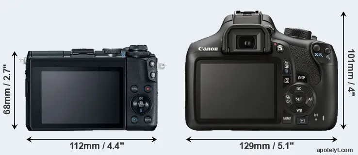Comparison M6 or T6 rear