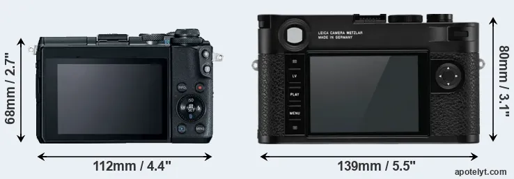 Comparison M6 or M10-R rear
