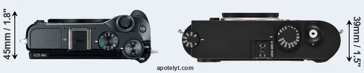 Compare M6 versus M10-R top