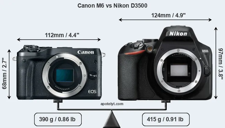 Size Canon M6 vs Nikon D3500