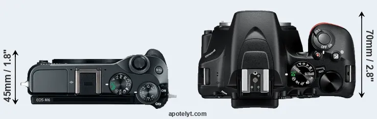 Compare M6 versus D3500 top