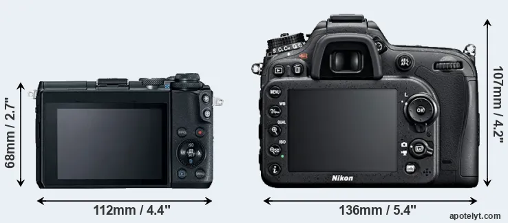 Comparison M6 or D7100 rear