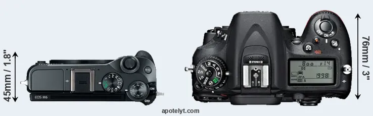 Compare M6 versus D7100 top