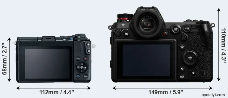 Comparison M6 or S1 rear