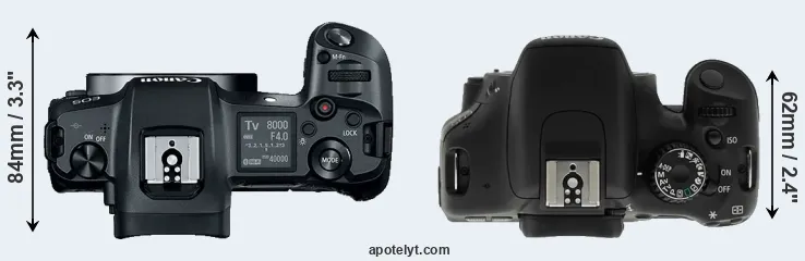 Compare Canon R versus T2i top