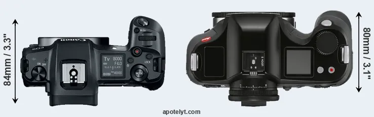 Compare Canon R versus S3 top