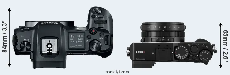 Compare Canon R versus LX100 II top