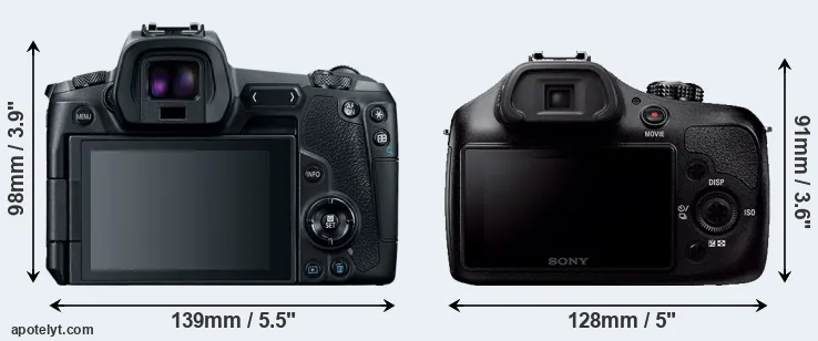 Comparison Canon R or A3000 rear