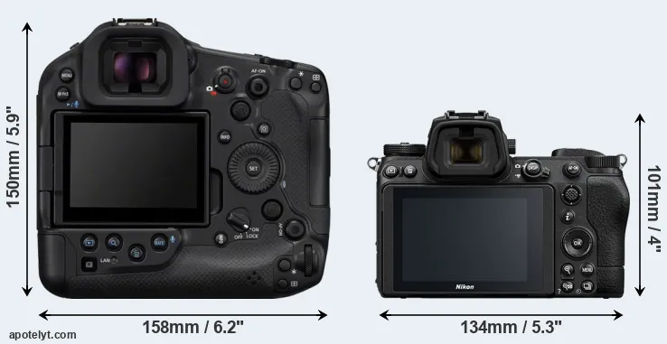 Comparison R1 or Z6 II rear