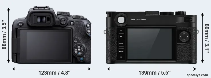 Comparison R10 or M10-P rear
