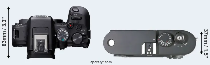 Compare R10 versus M8 top