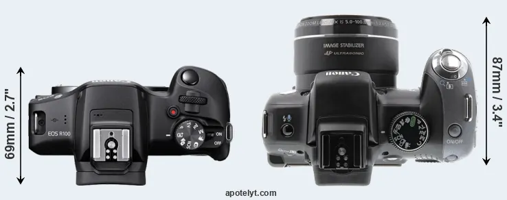 Compare R100 versus SX10 top