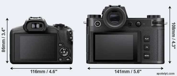 Comparison R100 or Leica SL3-S rear